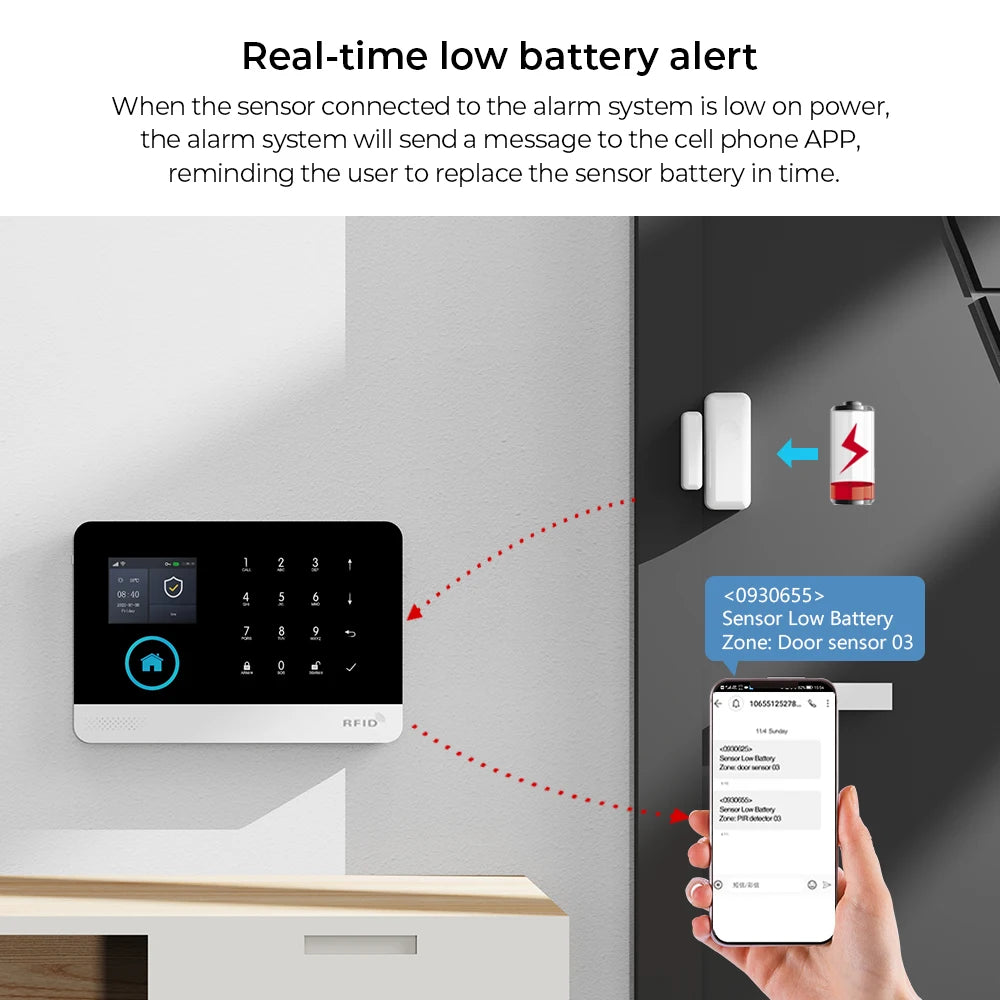 433MHz Wireless Door & Window Alarm Sensor