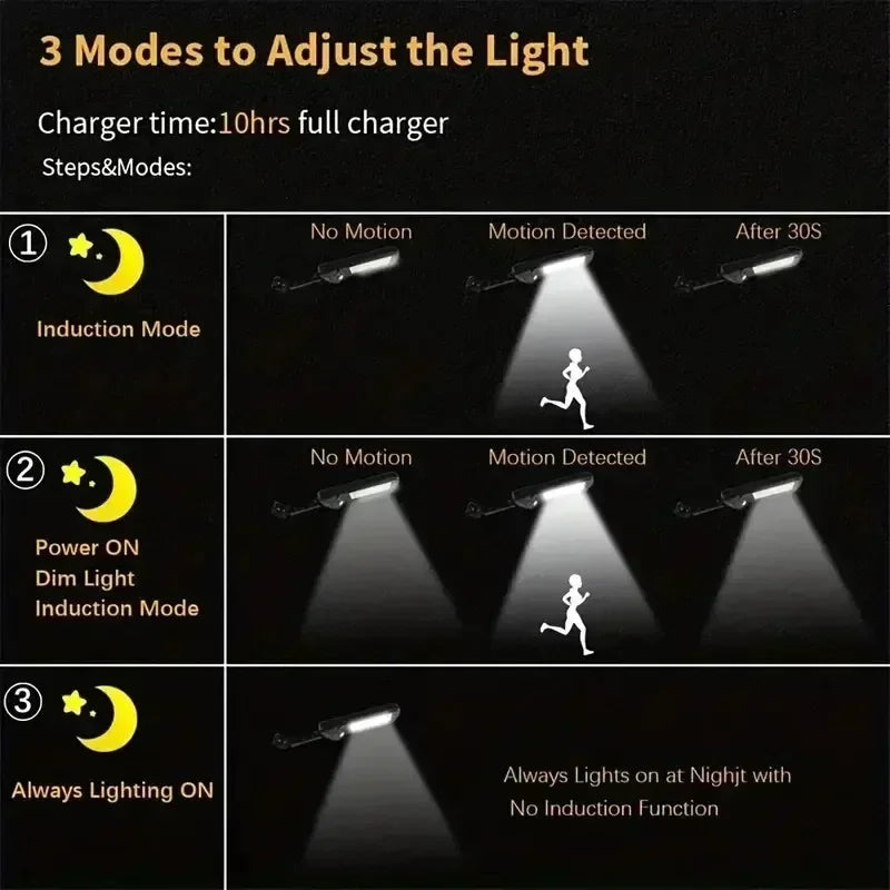 Solar Motion Sensor Outdoor Wall Light with Remote