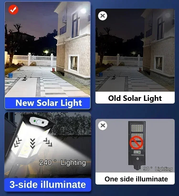 Solar Motion Sensor Outdoor Wall Light with Remote
