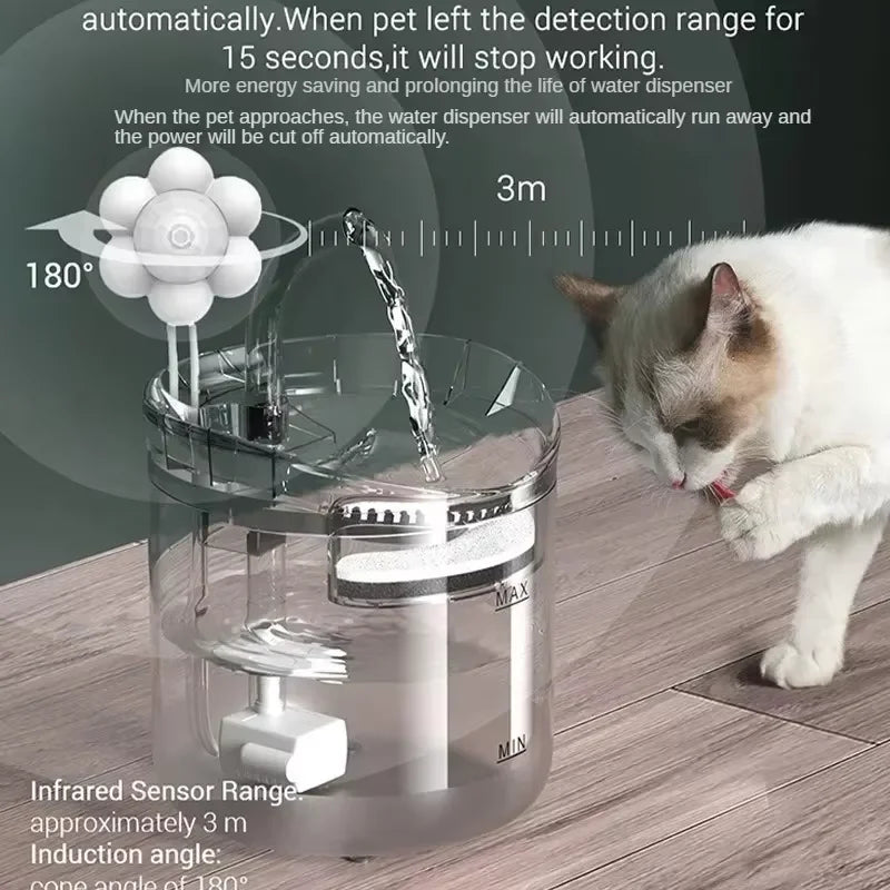 Transparent Automatic Pet Water Fountain with Motion Sensor Filter (2L)