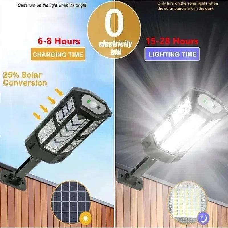 Solar Motion Sensor Outdoor Wall Light with Remote