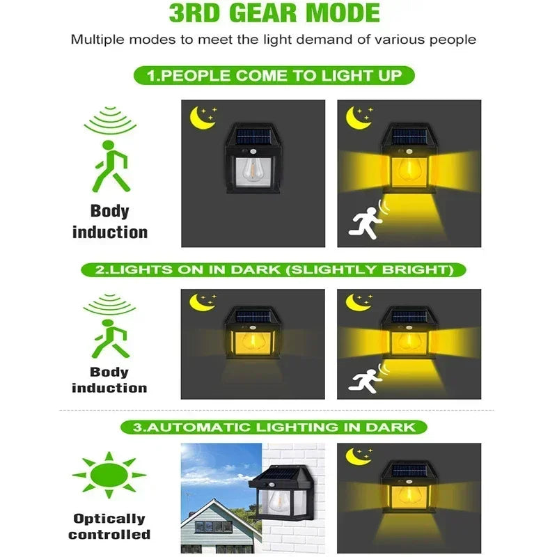 Solar Motion Sensor Outdoor Wall Light – Waterproof LED Security Light (1–4 Pack)