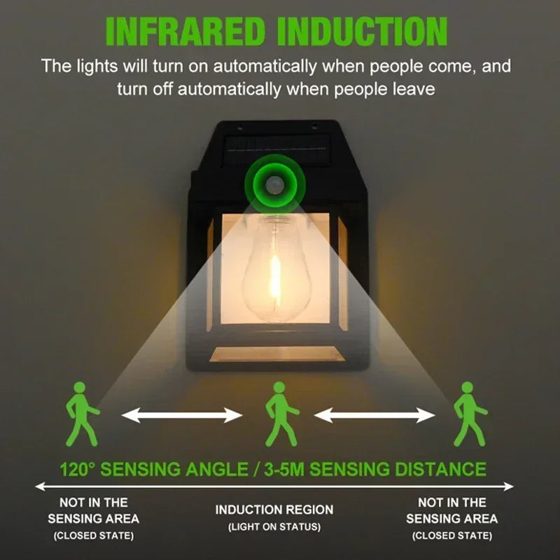Solar Motion Sensor Outdoor Wall Light – Waterproof LED Security Light (1–4 Pack)