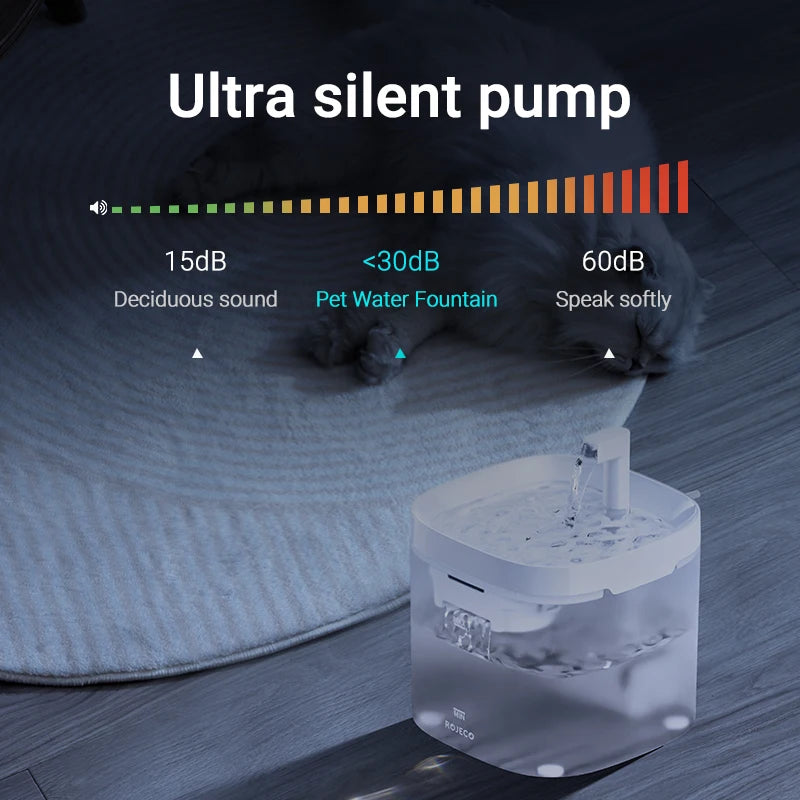 ROJECO Ultra-Quiet Automatic Pet Water Fountain (1.5L)